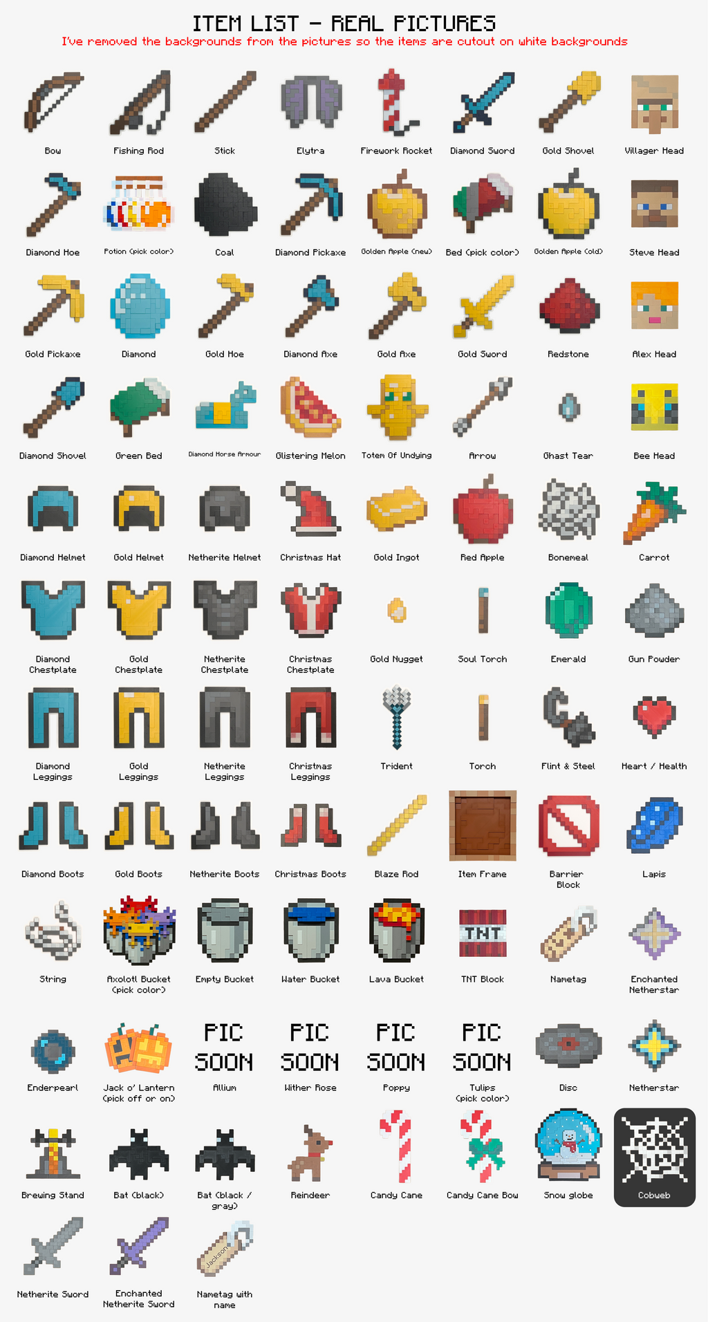 Unreleased Pixel Chest