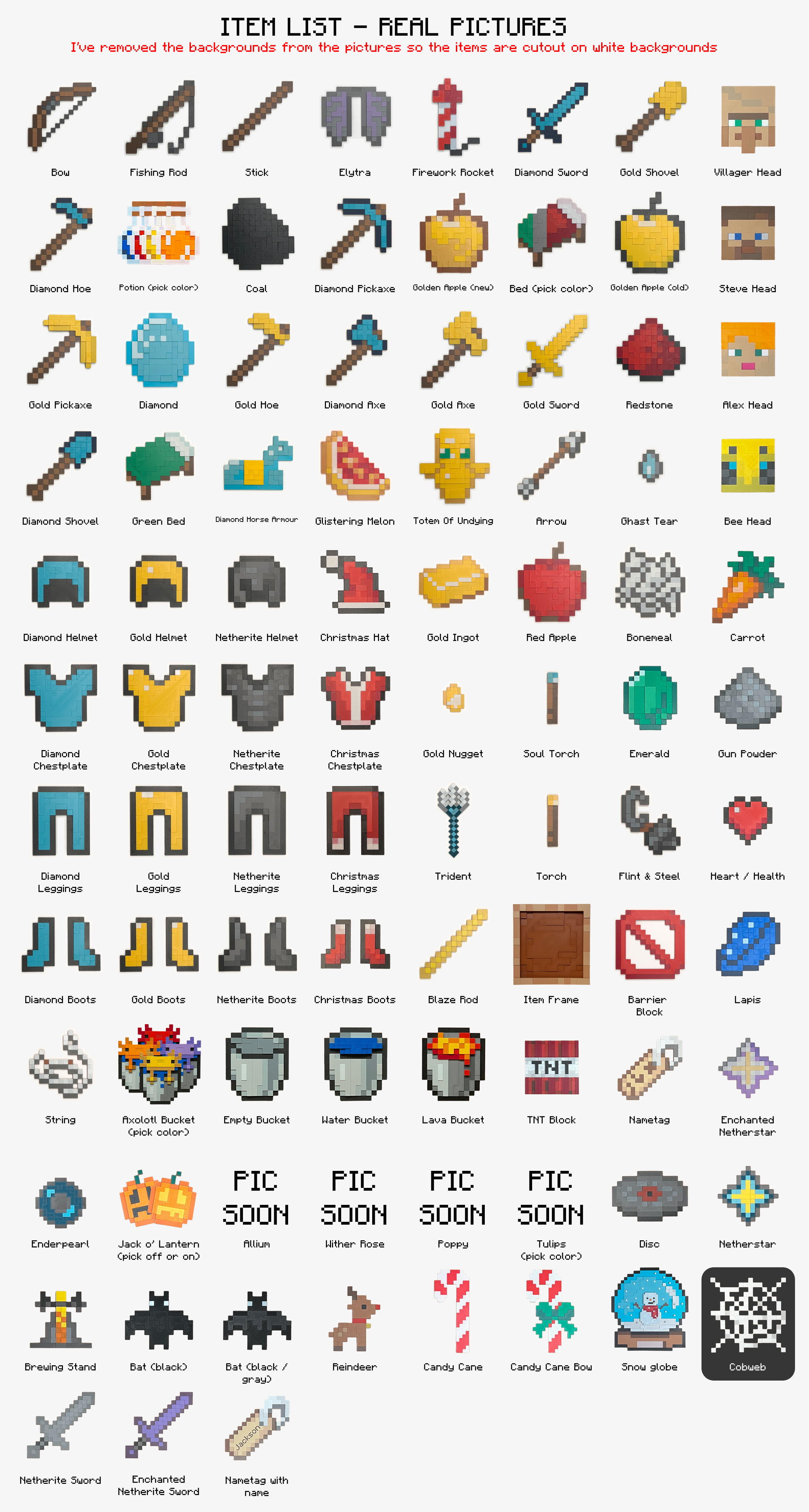 Unreleased Pixel Chest